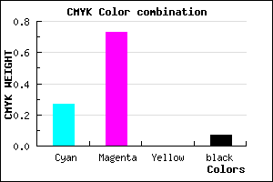 #AE3FED color CMYK mixer