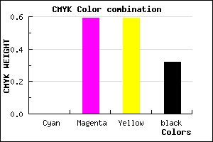 #AE4848 color CMYK mixer