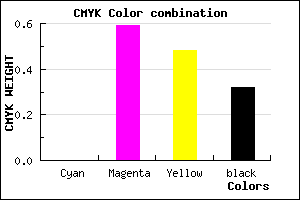 #AE485B color CMYK mixer