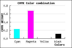 #AE4AE2 color CMYK mixer