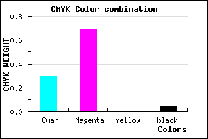 #AE4CF5 color CMYK mixer