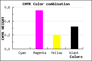 #AE4F8B color CMYK mixer
