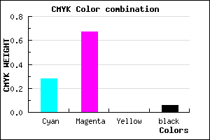 #AE4FF0 color CMYK mixer