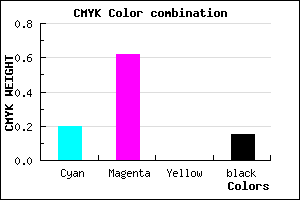 #AE53D9 color CMYK mixer
