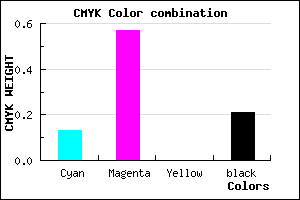 #AE56C9 color CMYK mixer