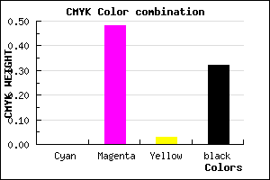 #AE5AA9 color CMYK mixer