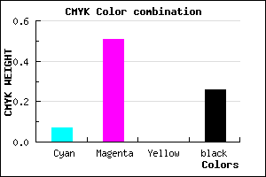 #AE5CBC color CMYK mixer