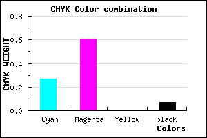 #AE5DED color CMYK mixer