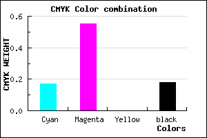 #AE5ED2 color CMYK mixer