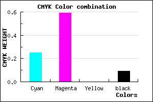 #AE5FE9 color CMYK mixer