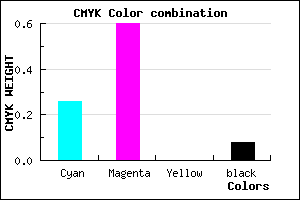 #AE5FEB color CMYK mixer