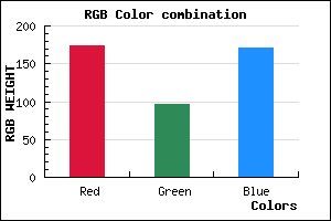 rgb background color #AE60AB mixer