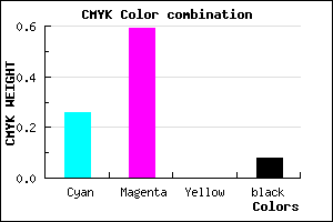 #AE60EA color CMYK mixer