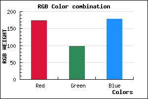 rgb background color #AE62B2 mixer