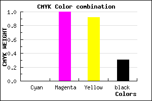 #AF000E color CMYK mixer