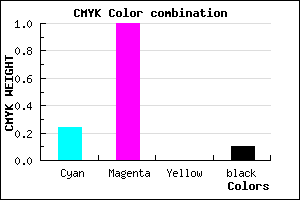 #AF00E6 color CMYK mixer