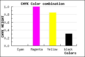 #AF001A color CMYK mixer