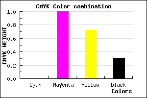 #AF0031 color CMYK mixer