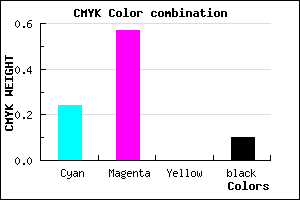 #AF64E6 color CMYK mixer