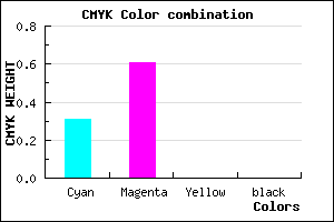 #AF64FF color CMYK mixer