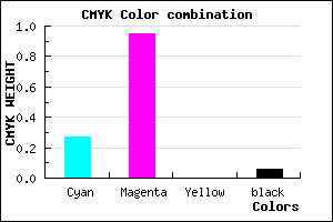 #AF0BEF color CMYK mixer