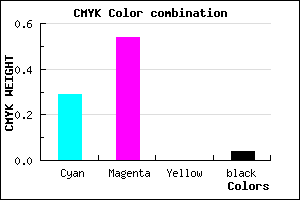 #AF70F5 color CMYK mixer