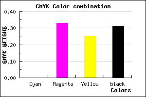 #AF7584 color CMYK mixer