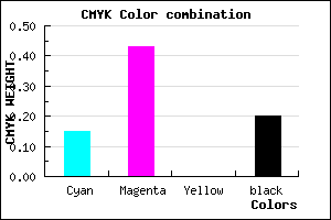 #AF75CD color CMYK mixer