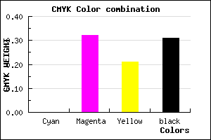 #AF778B color CMYK mixer