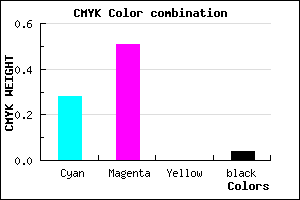 #AF78F4 color CMYK mixer