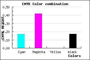 #AF7AD4 color CMYK mixer