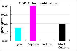 #AF7CCE color CMYK mixer