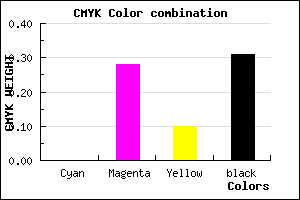 #AF7E9D color CMYK mixer