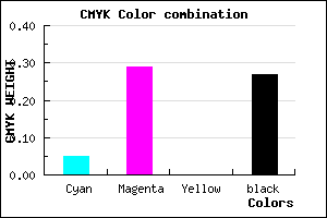 #AF83B9 color CMYK mixer