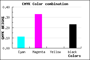 #AF84C4 color CMYK mixer