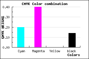 #AF84DC color CMYK mixer