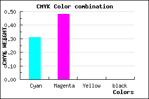#AF84FF color CMYK mixer