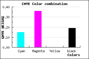 #AF85CF color CMYK mixer