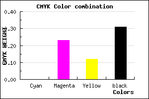 #AF869A color CMYK mixer