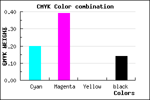 #AF86DC color CMYK mixer