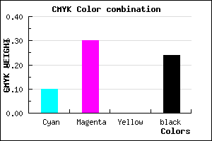 #AF88C2 color CMYK mixer