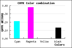 #AF89DD color CMYK mixer