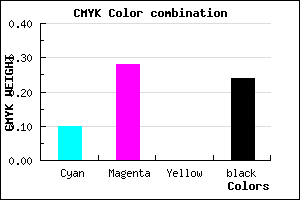 #AF8CC2 color CMYK mixer