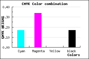 #AF8CD4 color CMYK mixer