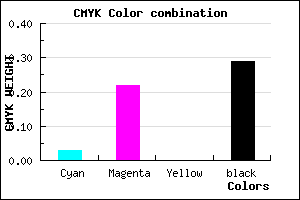 #AF8DB5 color CMYK mixer