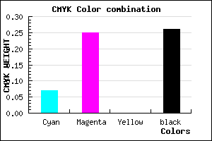 #AF8DBD color CMYK mixer