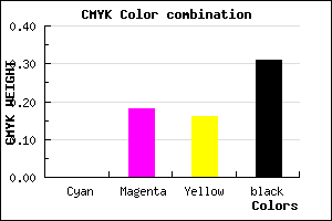 #AF9093 color CMYK mixer
