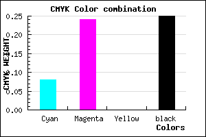 #AF91BF color CMYK mixer