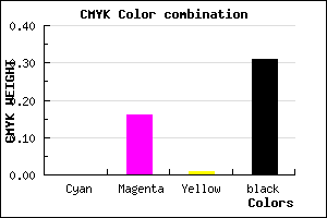 #AF93AE color CMYK mixer