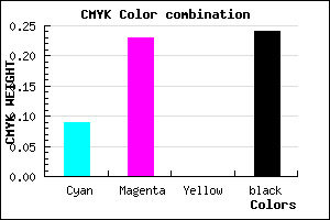 #AF95C1 color CMYK mixer